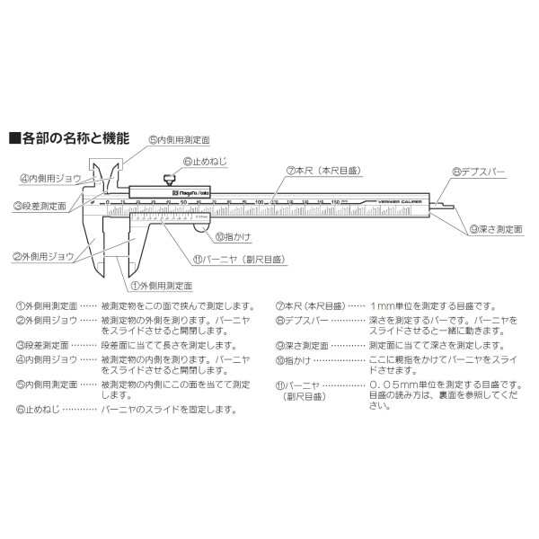新潟精機 SK シルバーM型標準ノギス 快段目盛 150mm 本尺カラー数字