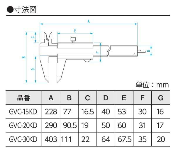 新潟精機 SK シルバーM型標準ノギス 快段目盛 150mm GVC-15KDの通販は