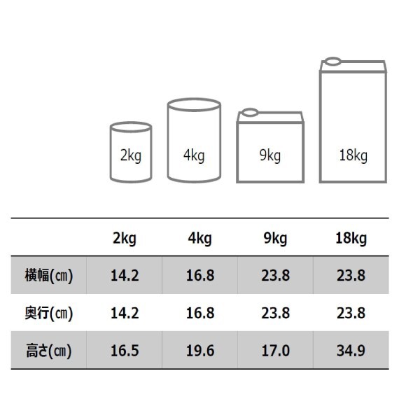 ロックペイント 水性床用ツヤ消し塗料 床・ベランダ防水(ツヤなし) 9Kg