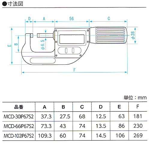 新潟精機 SK デジタルマイクロメーター Sライン IP67 30-66mm MCD
