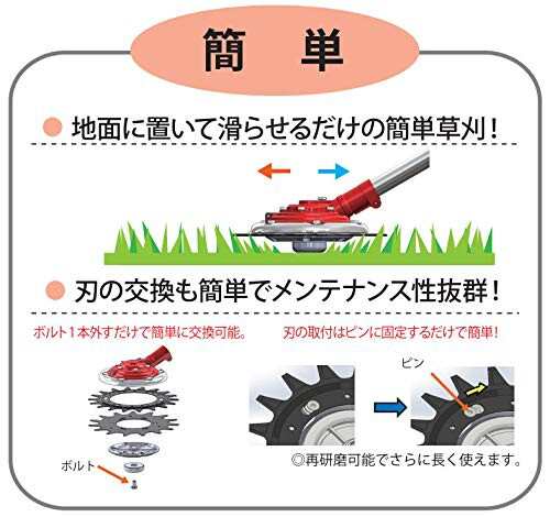 三陽金属 日本製 刈払機用 無双ツインブレード 本体 チップソー並の