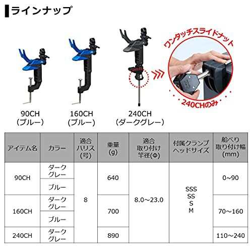 色: ブルーダイワDaiwa ライトホルダー α160CH