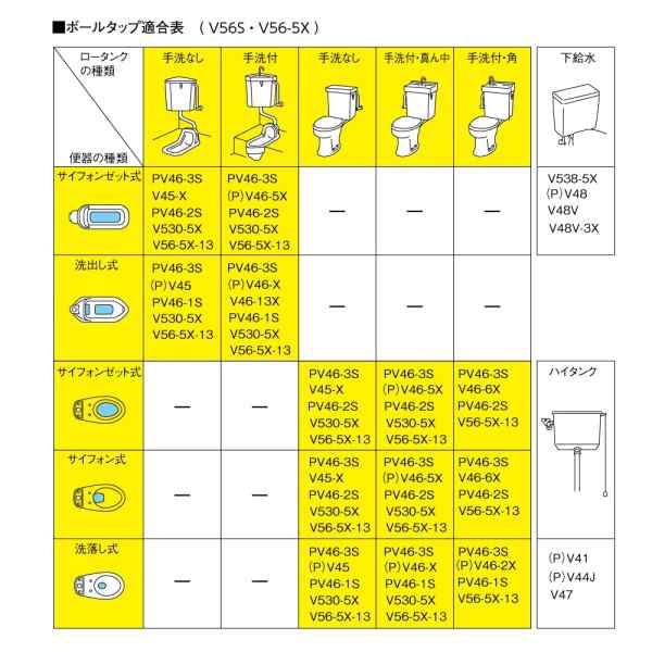 SANEI トイレロータンク修繕セット スリムタップ+ゴムフロート マルチ