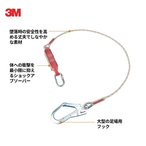 新規格適合 3M ロープランヤード ツイン (タイプ2) プロテクタ