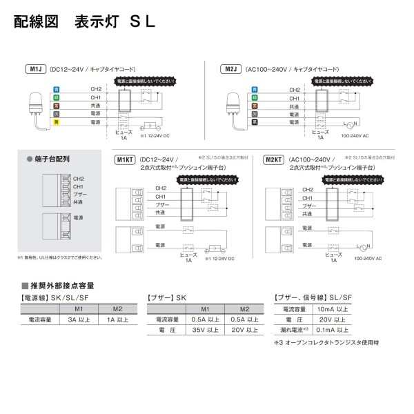 パトライト/PATLITE 表示灯 SL10-M1JN-R Φ100 DC12〜24V 発光パターン