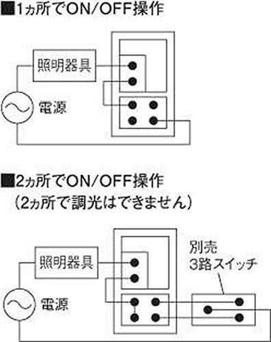 コイズミ照明 配線 AE49350E 本体: 奥行5.0999999999999996cm 本体: 高