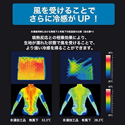 山城) BODY REGULATOR ボディレギュレーター バイク用 ライディング