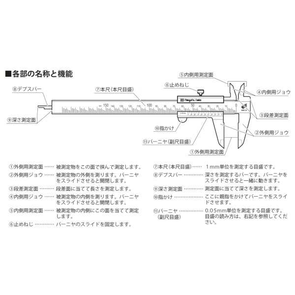 新潟精機 SK 左勝手ノギス 快段目盛 150mm GVC-150KDL シルバーの通販