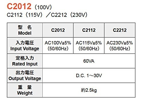 ミニター ミニモ D.C.パワーパック(2ステーションタイプ) C2012の通販