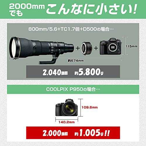 Nikon デジタルカメラ COOLPIX P950 ブラック クールピクス P950の通販