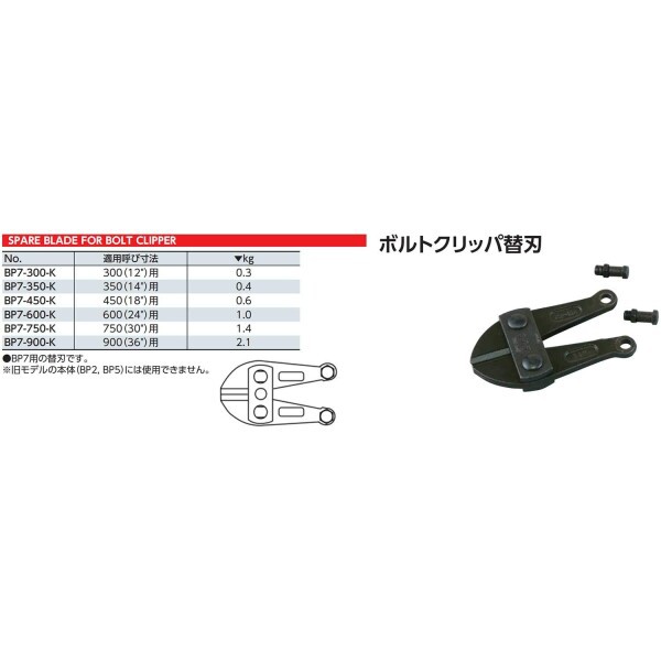 スーパー KTC（京都機械工具）:ボルトクリッパ BP7-600 - DIY・工具