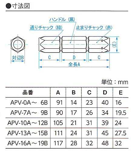 新潟精機 SK 日本製 アルミピンバイス 両口タイプ 適用径10.00-10.50mm