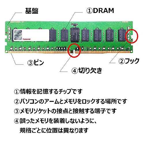 Transcend サーバー ワークステーション用 PC4-17000(DDR4-2133) 16GB