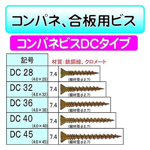 ダンドリビス コンパネビス DCタイプ 32mm 徳用箱 入数4460本の通販は