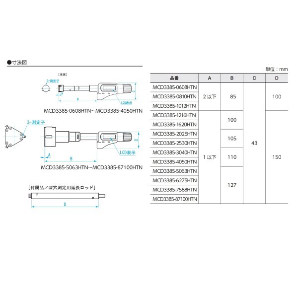 新潟精機 SK デジタル三点マイクロメーター 20-25mm MCD3385-2025HTNの