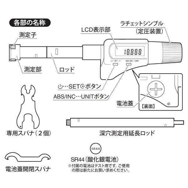 新潟精機 SK デジタル三点マイクロメーター 20-25mm MCD3385-2025HTNの