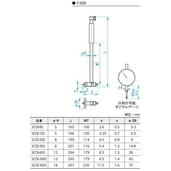 新潟精機 SK Sラインシリンダゲージ 12-20mm SCDI-20Sの通販はau PAY