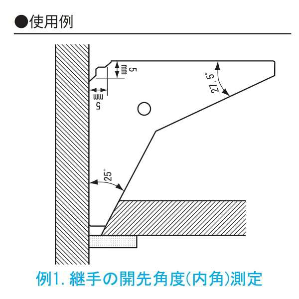 新潟精機 SK 日本製 角度限界ゲージ (25・27.5、30・32.5、35・37.5