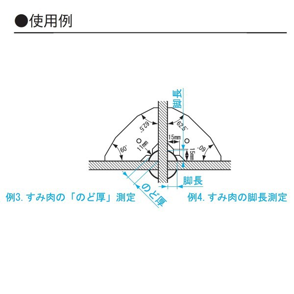 新潟精機 SK 日本製 角度限界ゲージ (25・27.5、30・32.5、35・37.5