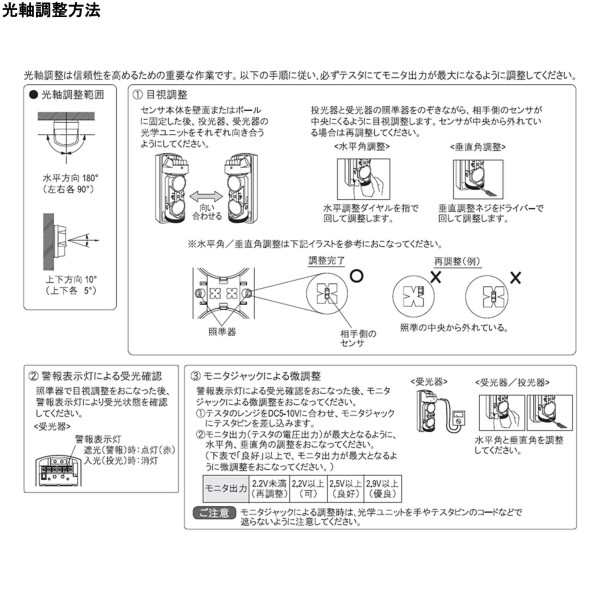 パトライト／PATLITE ビームセンサ パトセンサ FE20A 屋外/屋内