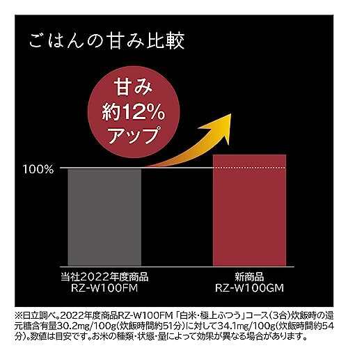 日立 炊飯器 5.5合 圧力&スチームIH ふっくら御膳 RZ-W100GM K 漆黒