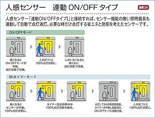 大光電機（ＤＡＩＫＯ） 人感センサー付ダウンライト LED 8W 電球色