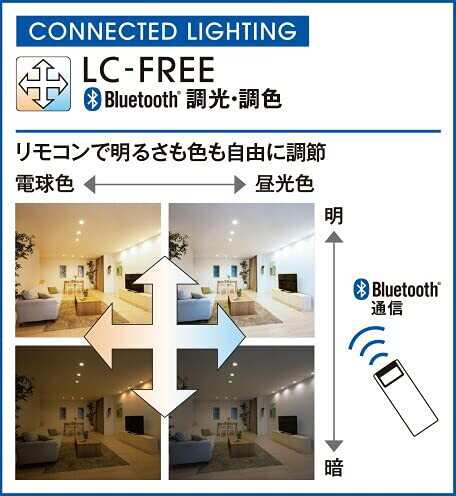 オーデリック LED間接照明 屋内取付専用 調光・調色 Bluetooth テープ