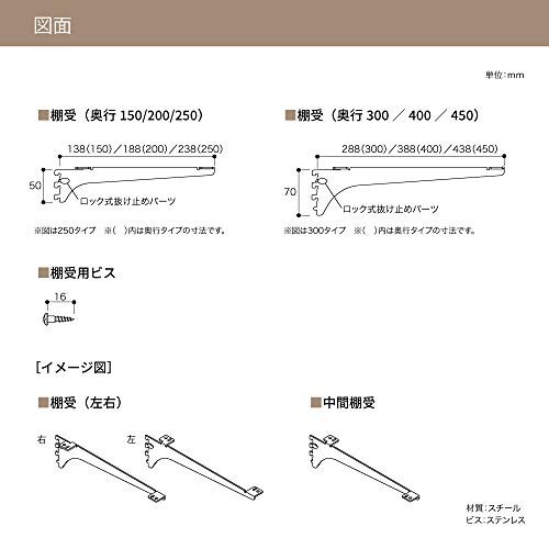 南海プライウッド アームハング棚柱SS 棚受（木質棚板用） SSブラック