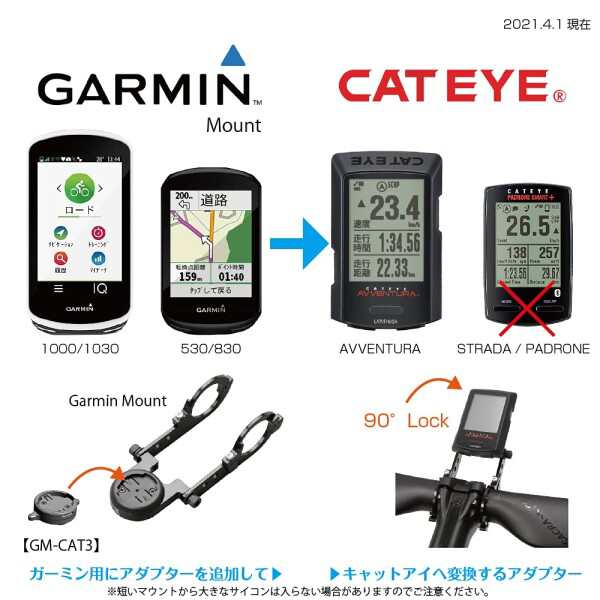 REC-MOUNTS(レックマウント) キャットアイGPS 用 サイクル