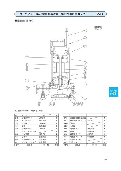 荏原製作所 ダーウィンシリーズ DWSA型 樹脂製汚水・雑排水用水中