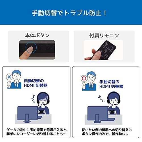 ラトックシステム 4K60Hz対応 外部音声出力付 4入力1出力 HDMI/AV切替