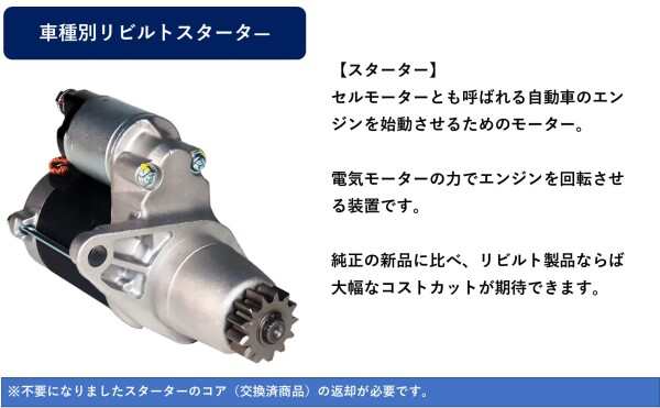 アクアドリーム リビルトスターター ADS-75F02 マツダ、ダイハツ 1A07