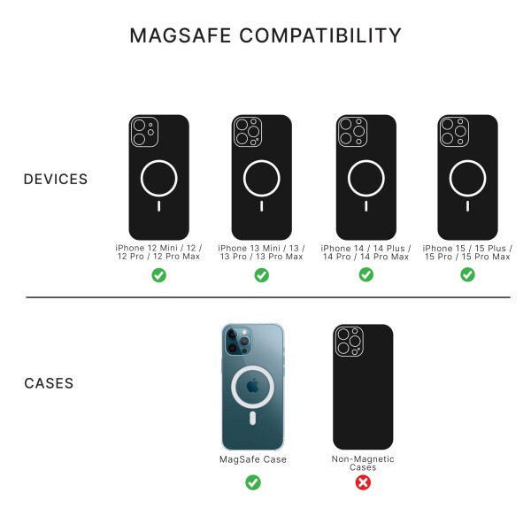 ポップソケッツ ジャパン PopCase MagSafe Clear 12 Pro Max