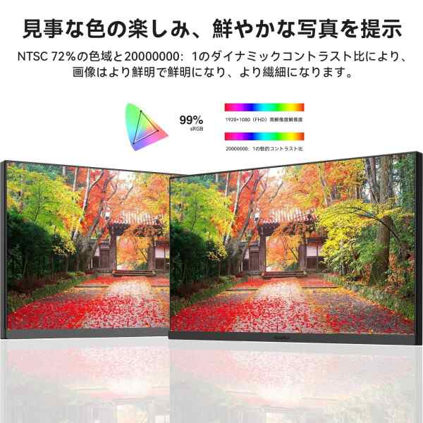 KOORUI 21.5インチ モニター pcモニター フルhd 液晶ディスプレイ