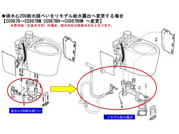 TOTO トイレ用パーツ 排水心変更セット:200mm給水隠ぺいからリモデル