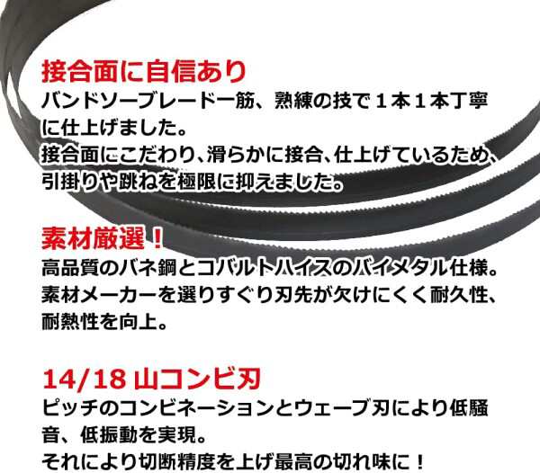 俺のバンドソーブレード（ステンレス・鉄用14/18山5枚入）WA-BS1130