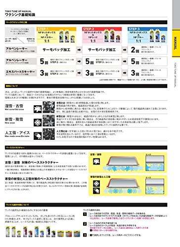 TOKO(トコ) クロスカントリースキー チューニング XCバイス 5544272｜au PAY マーケット