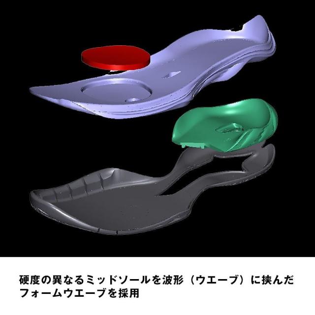 ミズノ バドミントンシューズ ウエーブファング 2 FIT 71GA231222 ホワイト×ピンク×イエロー 送料無料_5