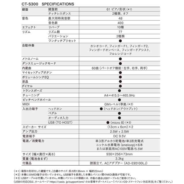 CASIO カシオ CT-S300 ブラック 61鍵盤 Casiotone カシオトーン 強弱表現ができる鍵盤 タッチレスポンス  【島村楽器限定モデル】 キーボ｜au PAY マーケット