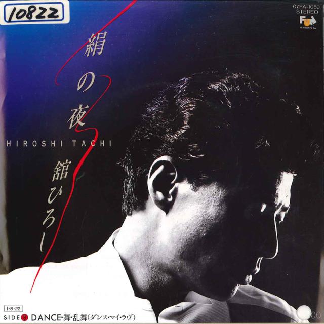 ありるんさま 専用 Castle 音楽・映像 Fun House(中古品)