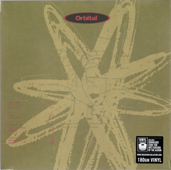 中古】英、欧2LP Orbital Orbital 0825646128747 Warner Music