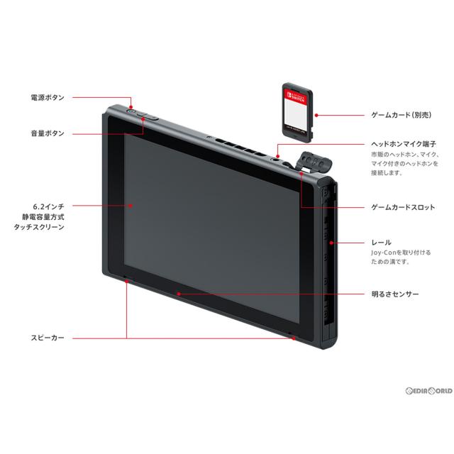 中古即納】[Switch] (本体)Nintendo Switch(ニンテンドースイッチ) Joy