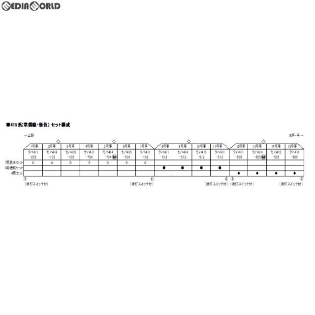 【新品】【お取り寄せ】[RWM] 10-1535 415系(常磐線・新色) 7両基本セット Nゲージ 鉄道模型 KATO(カトー) (20191010)の通販は 13,552円