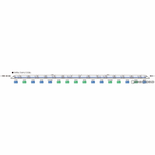 【新品】【お取り寄せ】[RWM]98758 JR N700-3000系(N700S)東海道・山陽新幹線 増結セット(8両)(動力付き) Nゲージ 鉄道模型 TOMIX(トミッ