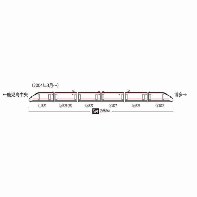 【新品】【お取り寄せ】[RWM]98856 九州新幹線800-0系セット(6両)(動力付き) Nゲージ 鉄道模型 TOMIX(トミックス)(20240525)