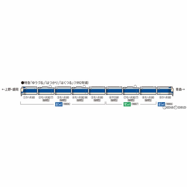 【新品】【お取り寄せ】[RWM]98806 JR 583系特急電車(青森運転所) 基本セット(6両)(動力付き) Nゲージ 鉄道模型 TOMIX(トミックス)(20240