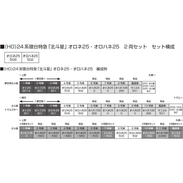 【新品】【お取り寄せ】[RWM] 3-531 24系寝台特急「北斗星」 オロネ25・オロハネ25 2両セット(動力無し) HOゲージ 鉄道模型 KATO(カトー)(20241226)の通販は