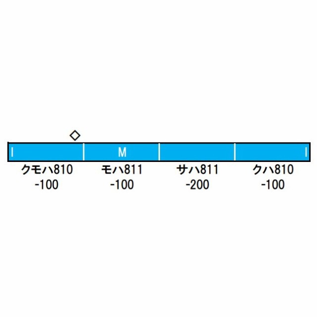 【予約安心出荷】[RWM] 32026 JR九州811系100番代(サハ811-200番代・車番選択式) 基本4両編成セット(動力付き) Nゲージ 鉄道模型 GREENMAX(グリーンマックス)(2025年5月)の通販は