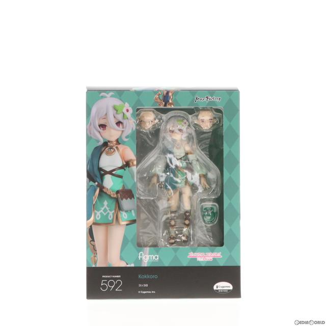 figma プリンセスコネクト! Re Dive ペコリーヌ フィギュア