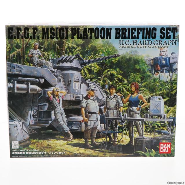 【中古即納】[PTM] U.C.ハードグラフシリーズ No.3 1/35 地球連邦軍 陸戦MS小隊 ブリーフィングセット 機動戦士ガンダム 第08MS小隊 プラモデル(0148085) バンダイ(20070131)の通販は 11,010円
